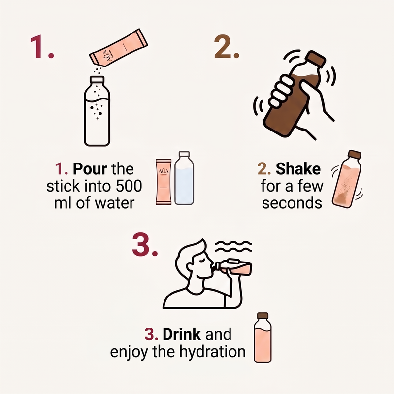 AUA Hydrate — Lemon Electrolytes