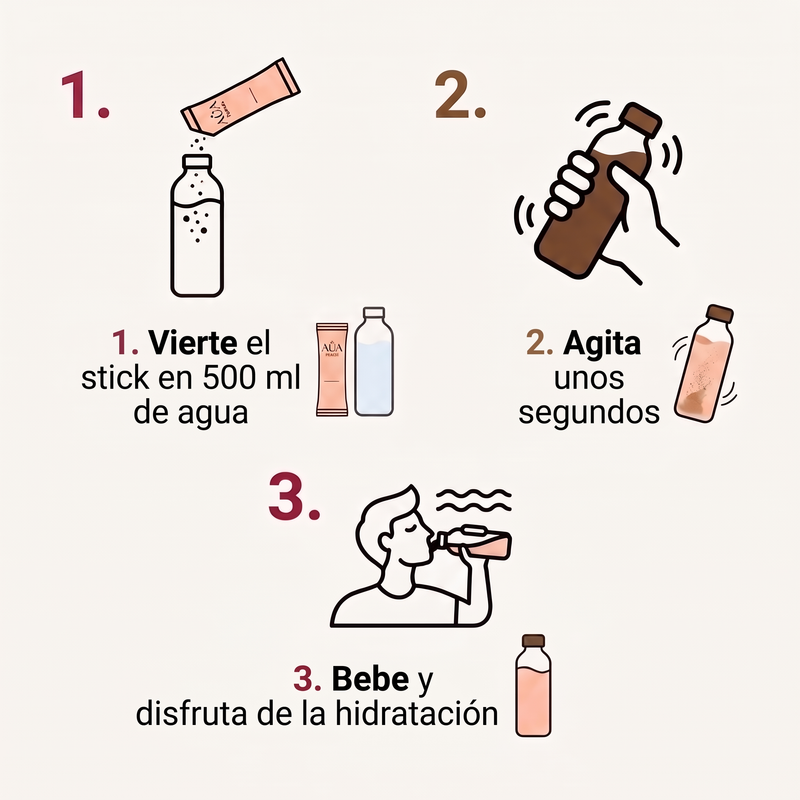 AUA Hydrate — Electrolitos Limón