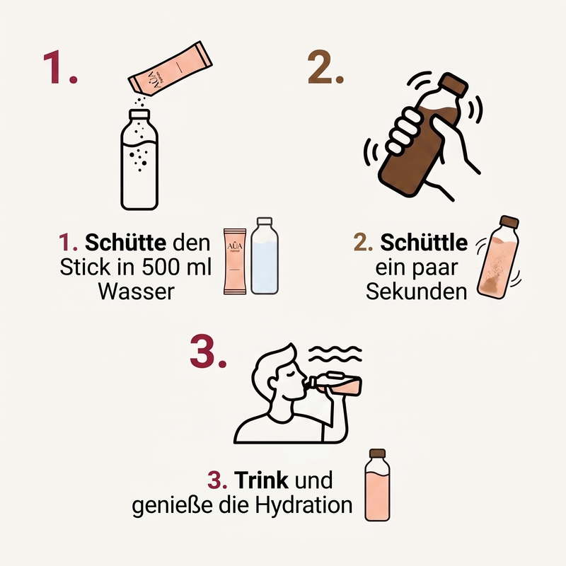 AUA Hydrate — Elektrolyte Pfirsich