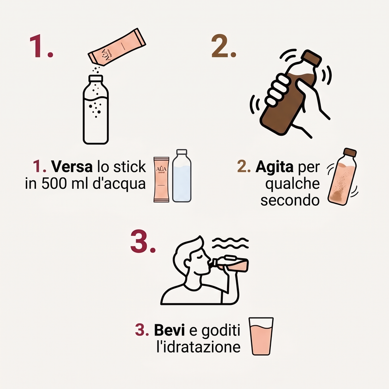 AUA Hydrate — Elettroliti Pesca