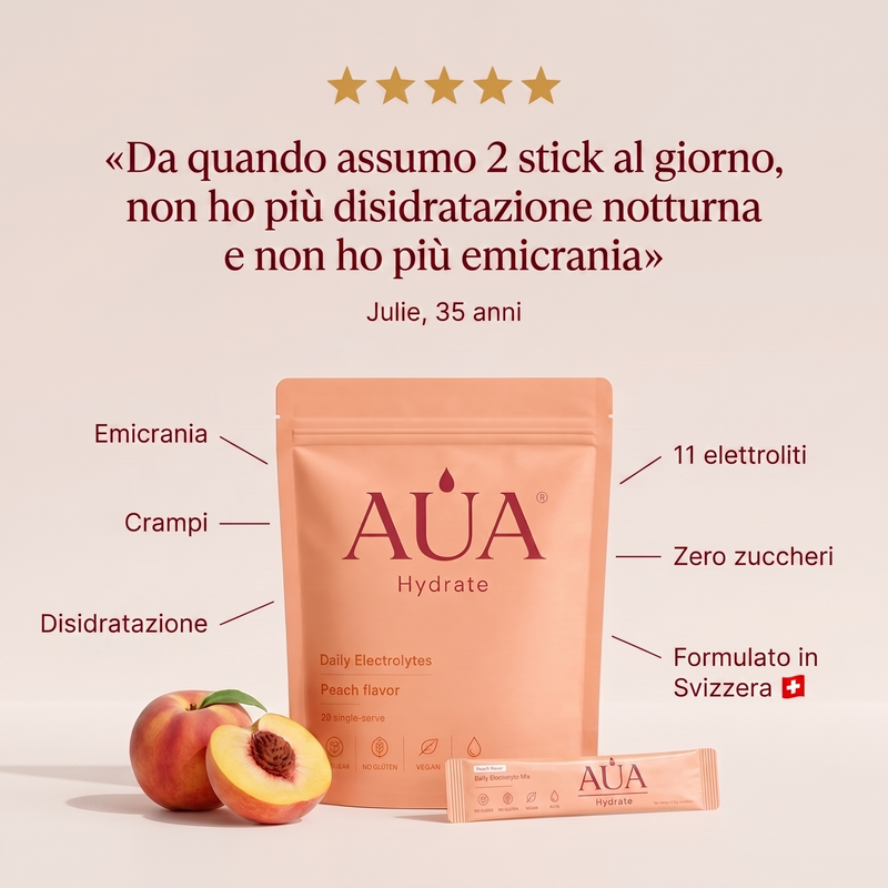 AUA Hydrate — Elettroliti Pesca